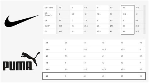 puma nike replica|nike to puma size conversion.